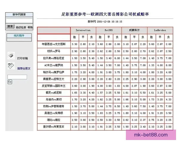 世界杯竞猜网站大全推荐安全热门平台实时赔率指南新手必看权威汇总