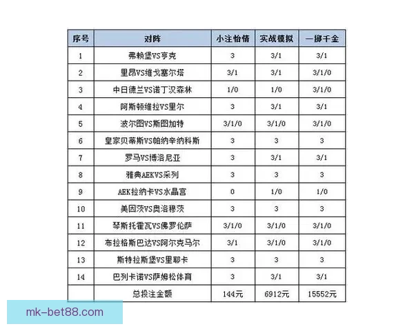 体育竞猜投注深度解析与实战策略分享助你提升投注技巧与胜率