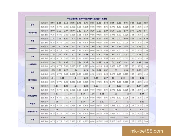 体育竞猜投注策略全面解析助你精准预测赛事结果提升盈利技巧