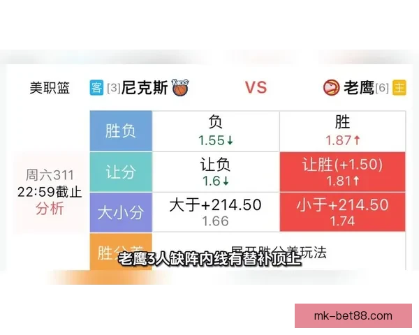 最新体育赛事竞猜分析与胜率预测全方位指南